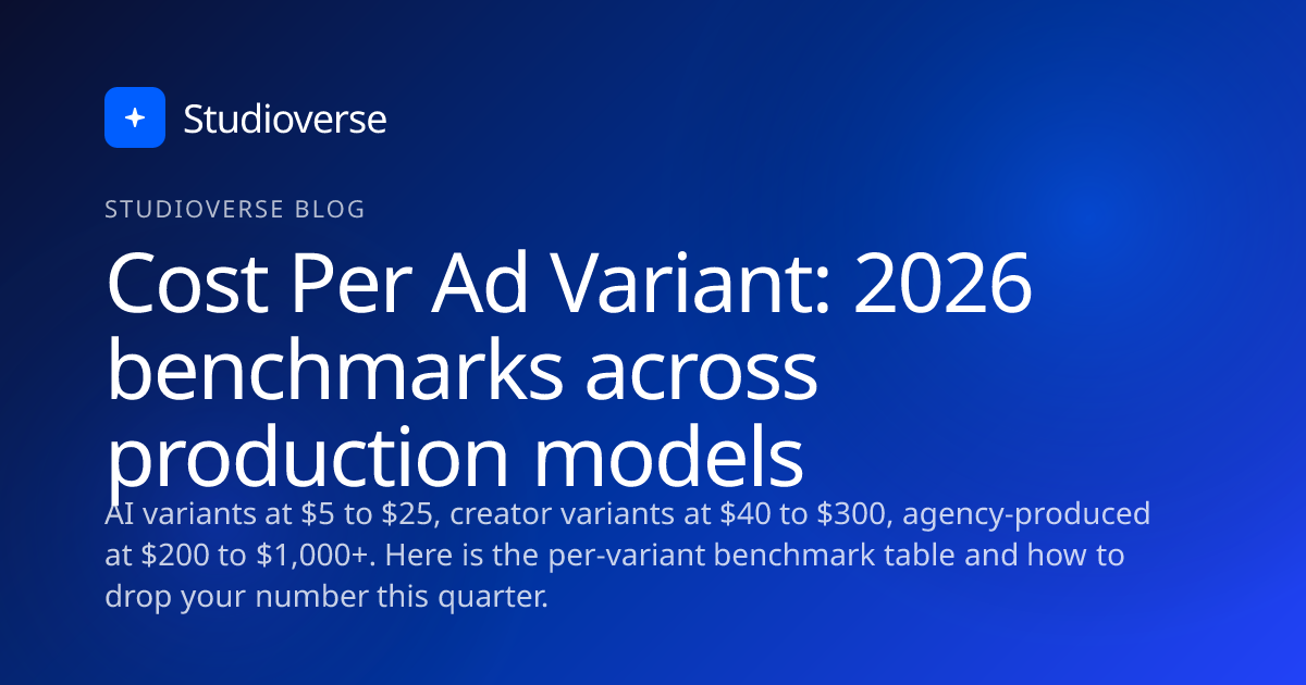 Cost Per Ad Variant: 2026 benchmarks across production models ...